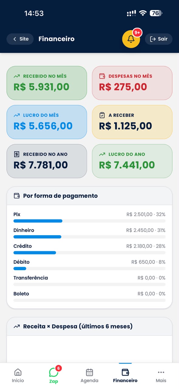 Financeiro